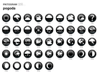 PIKTOGRAM dziś...
pogoda
 