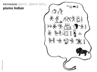 PIKTOGRAM dawno,   dawno temu...
                         pismo Indian
Magda Małczyńska-Umeda
 