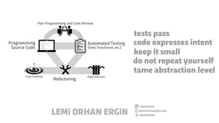 /lemiorhan
lemiorhanergin.com
@lemiorhanLEMi ORHAN ERGiN
 