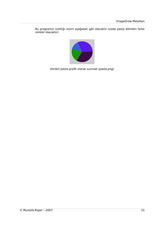 ImageDraw Metotları

          Bu programın ürettiği resim aşağıdaki gibi olacaktır (sizde pasta dilimleri farklı
          renkler olacaktır)




                     Verileri pasta grafik olarak sunmak (pasta.png)




© Mustafa Başer – 2007                                                                   21
 