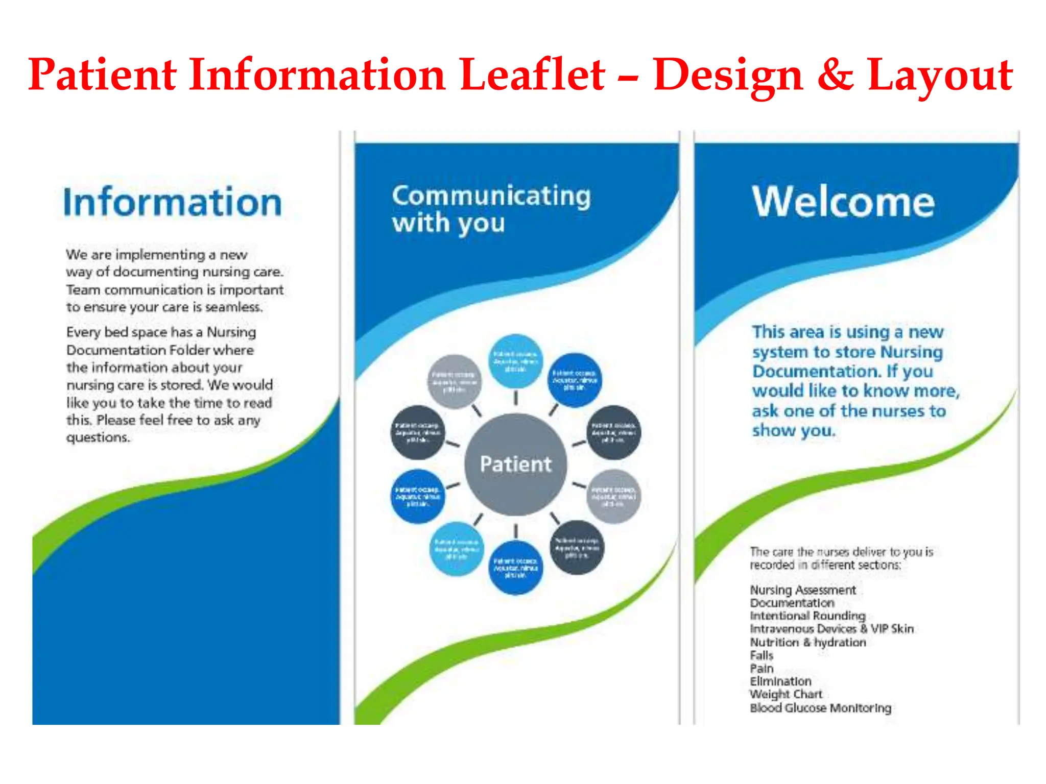Layout Pil Leaflet Layout Gcse