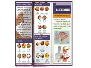 Patient Information Leaflet Content Design