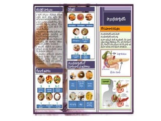 Patient Information Leaflet Content Design