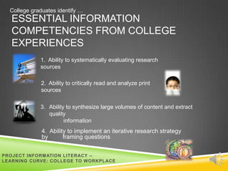 College graduates identify …
   ESSENTIAL INFORMATION
   COMPETENCIES FROM COLLEGE
   EXPERIENCES
             1. Ability to systematically evaluating research
             sources

             2. Ability to critically read and analyze print
             sources

             3. Ability to synthesize large volumes of content and extract
                quality
                       information
              4. Ability to implement an iterative research strategy
              by       framing questions


PROJECT INFORMATION LITERACY –
LEARNING CURVE: COLLEGE TO WORKPLACE
                                                Margaret Driscoll MLIS … November
 