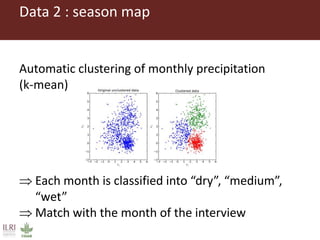Data 2 : season map
Automatic clustering of monthly precipitation
(k-mean)
 Each month is classified into “dry”, “medium”...