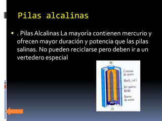Pilas alcalinas
 . Pilas Alcalinas La mayoría contienen mercurio y
  ofrecen mayor duración y potencia que las pilas
  salinas. No pueden reciclarse pero deben ir a un
  vertedero especial
 
