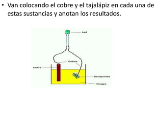 • Van colocando el cobre y el tajalápiz en cada una de
estas sustancias y anotan los resultados.
 
