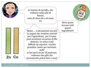 Le lamine di metallo, che
vediamo nella pila di
Daniel,
sono di zinco Zn e di rame
Cu
Dove posso
trovare tutti
questi
ingredienti?Mmm … I sali potresti trovarli
in negozi che vendono articoli
per l’agricoltura; per il rame
puoi scorticare un pezzo di filo
elettrico. Lo zinco è più
difficile da reperire: vecchie
grondaie, lastre per incisioni,
mah!
se hai però un po’ di pazienza,
vedremo una pila che
sicuramente potrai fare a casa!
www.unpodichimica.wordpress.com
 