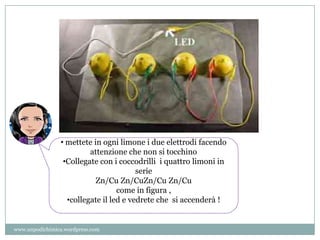 • mettete in ogni limone i due elettrodi facendo
attenzione che non si tocchino
•Collegate con i coccodrilli i quattro limoni in
serie
Zn/Cu Zn/CuZn/Cu Zn/Cu
come in figura ,
•collegate il led e vedrete che si accenderà !
www.unpodichimica.wordpress.com
 