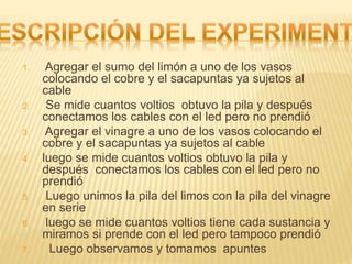 1. Agregar el sumo del limón a uno de los vasos
colocando el cobre y el sacapuntas ya sujetos al
cable
2. Se mide cuantos voltios obtuvo la pila y después
conectamos los cables con el led pero no prendió
3. Agregar el vinagre a uno de los vasos colocando el
cobre y el sacapuntas ya sujetos al cable
4. luego se mide cuantos voltios obtuvo la pila y
después conectamos los cables con el led pero no
prendió
5. Luego unimos la pila del limos con la pila del vinagre
en serie
6. luego se mide cuantos voltios tiene cada sustancia y
miramos si prende con el led pero tampoco prendió
7. Luego observamos y tomamos apuntes
 
