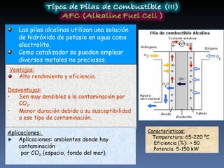Las pilas alcalinas utilizan una solución de hidróxido de potasio en agua como electrolito. Como catalizador se pueden emplear diversos metales no preciosos. Características:   Temperatura: 65-220 ºC Eficiencia (%):  > 50 Potencia: 5-150 kW Ventajas: Alto rendimiento y eficiencia. Desventajas: Son muy sensibles a la contaminación por CO 2 .  Menor duración debido a su susceptibilidad a ese tipo de contaminación. Aplicaciones:  Aplicaciones: ambientes donde hay contaminación por  CO 2  (espacio, fondo del mar). 
