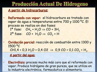 A partir de hidrocarburos : Reformado con vapor:   e l hidrocarburo es tratado con vapor de agua a temperaturas entre 700 y 1100 ºC. El proceso se realiza en dos fases: 1ª fase:  CH 4  + H 2 O    CO + 3H 2 2ª fase:  CO +  H 2 O     CO 2  + H Oxidación parcial:  reacción de combustión entre 1300 y 1500 ºC CH1,4 + 0,3 H 2 O + 0,4 O2     0,9 CO + 0,1 CO 2  + H 2 . A partir del agua: Electrólisis:   p roceso mucho más caro que el reformado con vapor. Produce hidrógeno de gran pureza, que se utiliza en la industria electrónica, farmacéutica o alimentaria. 