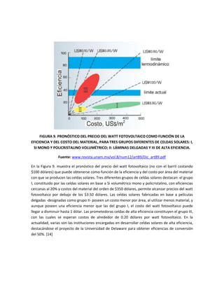 FIGURA 9. PRONÓSTICO DEL PRECIO DEL WATT FOTOVOLTAICO COMO FUNCIÓN DE LA
EFICIENCIA Y DEL COSTO DEL MATERIAL, PARA TRES GRUPOS DIFERENTES DE CELDAS SOLARES: I,
SI MONO Y POLICRISTALINO VOLUMÉTRICO; II: LÁMINAS DELGADAS Y III DE ALTA EFICIENCIA.
Fuente: www.revista.unam.mx/vol.8/num12/art89/Dic_art89.pdf
En la Figura 9. muestra el pronóstico del precio del watt fotovoltaico (no con el barril costando
$100 dólares) que puede obtenerse como función de la eficiencia y del costo por área del material
con que se producen las celdas solares. Tres diferentes grupos de celdas solares destacan: el grupo
I, constituido por las celdas solares en base a Si volumétrico mono y policristalino, con eficiencias
cercanas al 20% y costos del material del orden de $350 dólares, permite alcanzar precios del watt
fotovoltaico por debajo de los $3.50 dólares. Las celdas solares fabricadas en base a películas
delgadas -designadas como grupo II- poseen un costo menor por área, al utilizar menos material, y
aunque poseen una eficiencia menor que las del grupo I, el costo del watt fotovoltaico puede
llegar a disminuir hasta 1 dólar. Las prometedoras celdas de alta eficiencia constituyen el grupo III,
con las cuales se esperan costos de alrededor de 0.20 dólares por watt fotovoltaico. En la
actualidad, varias son las instituciones encargadas en desarrollar celdas solares de alta eficiencia,
destacándose el proyecto de la Universidad de Delaware para obtener eficiencias de conversión
del 50%. [14]
 