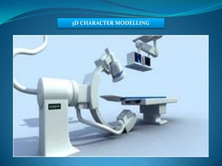 3D CHARACTER MODELLING
 