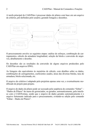 2 CAD/Pilar - Manual de Comandos e Funções
TQS Informática Ltda Rua dos Pinheiros 706 c/2 05422-001 São Paulo SP Tel (011) 3083-2722 Fax (011) 3083-2798
A tarefa principal do CAD/Pilar é processar dados de pilares com base em um arquivo
de critérios, pré-definidos pelo usuário, gerando listagens e desenhos.
O processamento envolve as seguintes etapas: análise de esforços, combinação de car-
regamentos, cálculo da armadura longitudinal, seleção da bitola e conversão de arqui-
vos, detalhamento e desenho.
Os desenhos são os resultados da conversão de alguns arquivos produzidos pelo
CAD/Pilar em arquivos DWG.
As listagens são equivalentes às memórias de cálculo, com detalhes sobre os dados,
combinações de carregamentos, coeficientes usados, áreas das diversas bitolas, taxa de
armadura, bitola selecionada, etc.
O arquivo de critérios é adaptado pelo projetista apenas uma vez, e eventualmente mo-
dificado de projeto para projeto.
O arquivo de dados de pilares pode ser acessado pela seqüência de comandos “Editar” –
“Dados de Pilares” do menu do gerenciador, ou gerados, automaticamente, pela interfa-
ce com o CAD/Formas, sendo que o arquivo de dados gerados automaticamente é o
arquivo fortemente indicado para o processamento, evitando-se edição pelo comando
“Editar – Dados de Pilares”.
 