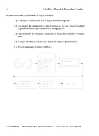 4 CAD/Pilar - Manual de Comandos e Funções
TQS Informática Ltda Rua dos Pinheiros 706 c/2 05422-001 São Paulo SP Tel (011) 3083-2722 Fax (011) 3083-2798
O processamento é constituído de 5 etapas principais:
1 )- Leitura das combinações dos esforços do Pórtico espacial;
2 )- Montagem de carregamentos, que determina os esforços finais de cálculo
segundo definições pré-estabelecidas pelo projetista;
3 )- Detalhamento da armadura longitudinal e busca das melhores configura-
ções;
4 )- Seleção da bitola e conversão de dados em arquivos para desenho;
5 )- Desenho (geração de arquivos DWG).
 