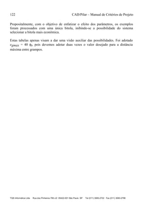 122 CAD/Pilar – Manual de Critérios de Projeto
TQS Informática Ltda Rua dos Pinheiros 706 c/2 05422-001 São Paulo SP Tel (011) 3083-2722 Fax (011) 3083-2798
Propositalmente, com o objetivo de enfatizar o efeito dos parâmetros, os exemplos
foram processados com uma única bitola, inibindo-se a possibilidade do sistema
selecionar a bitola mais econômica.
Estas tabelas apenas visam a dar uma visão auxiliar das possibilidades. Foi adotado
egmax = 40 t, pois devemos adotar duas vezes o valor desejado para a distância
máxima entre grampos.
 