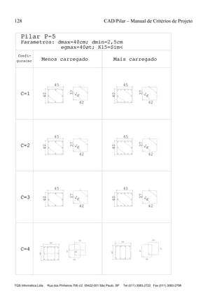 128 CAD/Pilar – Manual de Critérios de Projeto
TQS Informática Ltda Rua dos Pinheiros 706 c/2 05422-001 São Paulo SP Tel (011) 3083-2722 Fax (011) 3083-2798
Pilar P-5
Confi-
Menos carregado Mais carregado
Pilar P-5
guracao
Confi-
Mais carregadoMenos carregadoguracao
C=1
C=2
C=3
C=4C=4
C=3
C=2
C=1
Parametros: dmax=40cm; dmin=2,5cmParametros: dmax=40cm; dmin=2,5cm40
45
37
42
45
40
37
42
16 16
40
45
37
42
45
40
37
42
16 16
40
45
37
42
45
40
37
42
16 16
40
45
32
37
32
42
40
45
29
37
29
37
egmax=40øt; K15=Sim<egmax=40øt; K15=Sim<
 