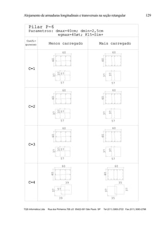 Alojamento de armaduras longitudinais e transversais na seção retangular 129
TQS Informática Ltda Rua dos Pinheiros 706 c/2 05422-001 São Paulo SP Tel (011) 3083-2722 Fax (011) 3083-2798
C=1
C=2
C=3
C=4
Menos carregado Mais carregado
Confi-
guracao
Pilar P-6
C=1
C=2
C=3
C=4
Pilar P-6
Menos carregado Mais carregadoguracao
Confi-
C=1
C=2
C=3
C=4
6037
57
37
57
40
60
37
57
37
57
Parametros: dmax=40cm; dmin=2,5cm
40
40
60
37
37
57
40
60
37
37
57
40
60
57
37
57
40
60
37
37
57
37
40
60
37
39
39
57
40
60
37
35
37
35
Parametros: dmax=40cm; dmin=2,5cm
egmax=40øt; K15=Sim+egmax=40øt; K15=Sim+
 