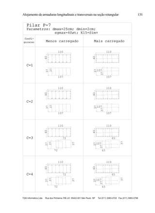 Alojamento de armaduras longitudinais e transversais na seção retangular 131
TQS Informática Ltda Rua dos Pinheiros 706 c/2 05422-001 São Paulo SP Tel (011) 3083-2722 Fax (011) 3083-2798
Pilar P-7
Menos carregado Mais carregado
C=4
C=3
C=2
C=1
guracao
Confi-
Parametros: dmax=25cm; dmin=2cm;
C=4
C=3
C=2
C=1
Pilar P-7
Menos carregado Mais carregadoguracao
Confi-
Parametros: dmax=25cm; dmin=2cm;
37
37
107
40
110
37
37
107
40
110
40
110
37
72
40
110
65
37
37
37
72
37
37
65
107
40
110
37
72
37
37
72
110
4037
107
37
107
110
4037
107
37
107
40
110
65
37
37
37
65
107
egmax=40øt; K15=Sim+egmax=40øt; K15=Sim+
 