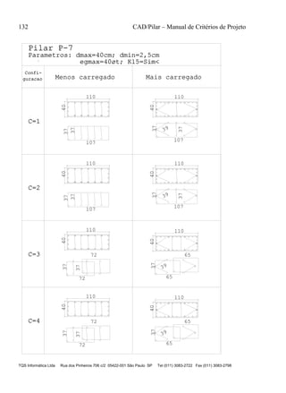 132 CAD/Pilar – Manual de Critérios de Projeto
TQS Informática Ltda Rua dos Pinheiros 706 c/2 05422-001 São Paulo SP Tel (011) 3083-2722 Fax (011) 3083-2798
Pilar P-7
C=4
C=3
C=2
C=1
Mais carregadoguracao
Confi-
C=4
C=3
C=2
C=1
Mais carregadoguracao
Confi-
Menos carregadoMenos carregado
Pilar P-7
37
37
107
110
37
37
107
40
110
Parametros: dmax=40cm; dmin=2,5cmParametros: dmax=40cm; dmin=2,5cm
40
110
4037
37
107
39
110
40
72
37
72
37
110
40
65
37
65
39
110
4037
37
107
39
110
40
72
37
72
37
110
40
65
37
65
39
egmax=40øt; K15=Sim<egmax=40øt; K15=Sim<
 