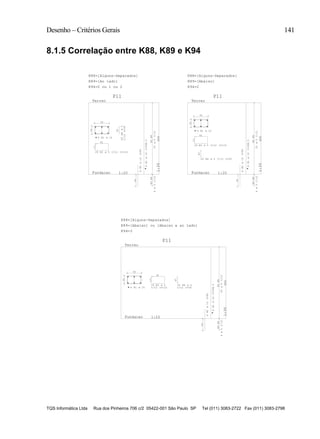Desenho – Critérios Gerais 141
TQS Informática Ltda Rua dos Pinheiros 706 c/2 05422-001 São Paulo SP Tel (011) 3083-2722 Fax (011) 3083-2798
8.1.5 Correlação entre K88, K89 e K94
20
35
6 N1
N3 C/12 C=110
29N4
C/12C=30
6N1C=298.5
6N2C=90
50
N3N4
25C/12
N3N4
4C/12
0
1
Fundacao
Terreo
300
1:20
1:35
P11
18
17
32
29
K88=[Alguns-Separados]
K89=[Ao lado]
20
35
6 N1
N3 C/12 C=110
29 N4 C/12 C=30
6N1C=298.5
6N2C=90
50
N3N4
25C/12
N3N4
4C/12
0
1
Fundacao
Terreo
300
1:20
1:35
P11
17
32
18
29
K88=[Alguns-Separados]
K89=[Abaixo]
K94=2K94=0 ou 1 ou 2
20
35
6 N1
N3
C/12 C=110
29 N4
C/12 C=30
6N1C=298.5
6N2C=90
50
N3N4
25C/12
N3N4
4C/12
0
1
Fundacao
Terreo
300
1:20
1:35
P11
29
18
32
17
K88=[Alguns-Separados]
K89=[Abaixo] ou [Abaixo e ao lado]
K94=3
ø 10
ø 5
ø5
ø10
ø10
ø5ø5
ø 10
ø 5
ø 5
ø10
ø10
ø5ø5
ø 10
ø 5 ø 5
ø10
ø10
ø5ø5
 