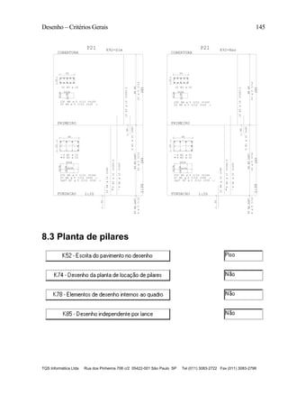 Desenho – Critérios Gerais 145
TQS Informática Ltda Rua dos Pinheiros 706 c/2 05422-001 São Paulo SP Tel (011) 3083-2722 Fax (011) 3083-2798
25
45
4 N2
6 N3
D42A
D22B
D43A
D23A
27C N5 C/12 C=140
27 N6 C/12 C=55 '6'
2x27 N7 C/12 C=35 '6'
6N1C=80
40
4N2C=325
6N3C=283.5
10N4C=90
50
N5N62xN7
23C/12
N5N62xN7
4C/12
0
FUNDACAO
285
1:20
1:35
15
35
10 N3
D32A
D12B
D13A
23C N8 C/12 C=100
23 N9 C/12 C=25 '6'
10N3C=283.5
N8N9
23C/12
1
2
PRIMEIRO
COBERTURA
285
P21
25
45
4 N2
6 N3
D42A
D22B
D43A
D23A
27C N5 C/12 C=140
27 N6 C/12 C=55 '6'
2x27 N7 C/12 C=35 '6'
6N1C=80
40
4N2C=325
6N3C=283.5
10N4C=90
50
N5N62xN7
23C/12
N5N62xN7
4C/12
0
FUNDACAO
285
1:20
1:35
15
35
10 N3
D32A
D12B
D13A
23C N8 C/12 C=100
23 N9 C/12 C=25 '6'
10N3C=283.5
N8N9
23C/12
1
2
PRIMEIRO
COBERTURA
285
P21K92=Sim K92=Nao
ø 10
ø 10
ø 5
ø 5
ø 5
ø10
ø10
ø10
ø10
ø5ø5
ø 10
ø 5
ø 5
ø10
ø5
ø 10
ø 10
ø 5
ø 5
ø 5
ø10
ø10
ø10
ø10
ø5ø5
ø 10
ø 5
ø 5
ø10
ø5
8.3 Planta de pilares
 
