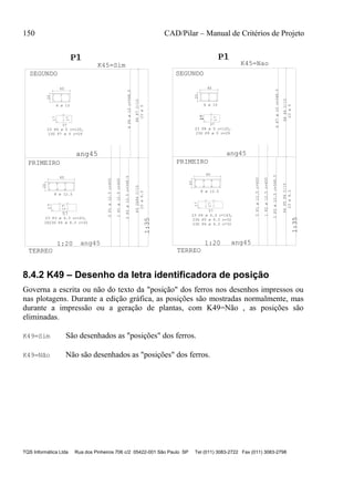 150 CAD/Pilar – Manual de Critérios de Projeto
TQS Informática Ltda Rua dos Pinheiros 706 c/2 05422-001 São Paulo SP Tel (011) 3083-2722 Fax (011) 3083-2798
57
17
17
ang45
P1P1P1
1
17
P1P1P1
1
SEGUNDO
K45=Sim K45=Nao
SEGUNDO
1:35
ang45
PRIMEIRO PRIMEIRO
ang45
TERREO TERREO
1:201:20 ang45
17
P6P7C/15
20
60
P32XP4C/15
1:35
40
20
37
17
P8P9C/15
37
17
40
20
17
P4P5P6C/15
1757
17
20
60
6P5ø10c=348.5
23ø5
8 ø 12.5
23 P3 ø 6.3 c=163,
2X23G P4 ø 6.3 c=32
5P1ø12.5c=400
1P1ø12.5c=400
2P2ø12.5c=348.5
23ø6.3
6 ø 10
23 P6 ø 5 c=120,
23G P7 ø 5 c=29
23ø5
6P7ø10c=348.5
23 P8 ø 5 c=120,
23G P9 ø 5 c=29
6 ø 10
23ø6.3
2P3ø12.5c=348.5
1P2ø12.5c=400
5P1ø12.5c=400
23 P4 ø 6.3 c=163,
23G P5 ø 6.3 c=32
23G P6 ø 6.3 c=32
8 ø 12.5
8.4.2 K49 – Desenho da letra identificadora de posição
Governa a escrita ou não do texto da "posição" dos ferros nos desenhos impressos ou
nas plotagens. Durante a edição gráfica, as posições são mostradas normalmente, mas
durante a impressão ou a geração de plantas, com K49=Não , as posições são
eliminadas.
K49=Sim São desenhados as "posições" dos ferros.
K49=Não Não são desenhados as "posições" dos ferros.
 