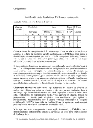 Carregamentos 65
TQS Informática Ltda Rua dos Pinheiros 706 c/2 05422-001 São Paulo SP Tel (011) 3083-2722 Fax (011) 3083-2798
 Consideração ou não dos efeitos de 2º ordem, por carregamento.
Exemplo de fornecimento destes coeficientes:
Carrega-
mento
Peso Próprio
+
Vento Excent.
Acidental
2ª Ordem
Sobrecarga Direção x Direção y (S ou N) (S ou N)
F.N. Mx My F.N. Mx F.N. My
1 1,0 1,0 1,0 0,0 0,0 0,0 0,0 S S
2 1,0 1,0 1,0 1,0 1,0 0,0 0,0 S S
3 1,0 1,0 1,0 -0,7 -0,7 0,0 0,0 S S
4 1,0 1,0 1,0 0,0 0,0 1,0 1,0 S S
5 1,0 1,0 1,0 0,0 0,0 -1,0 -1,0 S S
Como o limite de carregamentos é 5, levando em conta ou não a excentricidade
acidental e o efeito de momentos devido a deformações, o CAD/Pilar pode chegar a
dimensionar a seção transversal para até 532 = 30 carregamentos distintos. Levando
em consideração, para seção transversal qualquer, de alternância de valores para cargas
acidentais, podemos chegar até a 60 carregamentos.
O limite máximo de casos de carregamentos para cada seção transversal (pilar/lance) é
60. O CAD/Pilar procura fazer envoltórias de carregamentos para reduzir o número de
casos efetivos para verificação. Na impossibilidade de redução do número de
carregamentos para 60, mensagem de aviso será emitida. Se for necessário a verificação
de mais casos de carregamentos, pode-se usar o artifício de criar um novo projeto com a
mesma geometria e com os carregamentos adicionais. Após a verificação visual de qual
condição é mais desfavorável, deve-se adotar os arquivos de desenho, com maiores
quantidades de armadura, através de substituição dos arquivos de desenho.
Observação importante: Estes dados aqui fornecidos no arquivo de critérios de
projeto são válidos para todos os projetos e não para um em particular. Toda a
informação aqui armazenada se refletirá para todos os projetos executados. Como todas
estas combinações de carregamentos muitas vezes acarreta em alguma demora no
processamento, o usuário pode simplificar estas combinações para agilizar o
processamento. Recomendamos que o usuário verifique atentamente as listagens
emitidas pelo CAD/Pilar onde todas as combinações de carregamentos são impressas,
para certificação da exatidão dos esforços atuantes na seção.
Notar que para cada carregamento e cada seção transversal, o CAD/Pilar faz o
dimensionamento indiretamente, através da verificação da seção para diversos valores
de bitolas de ferro.
 