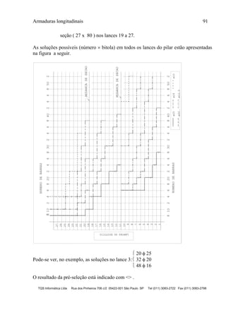 Armaduras longitudinais 91
TQS Informática Ltda Rua dos Pinheiros 706 c/2 05422-001 São Paulo SP Tel (011) 3083-2722 Fax (011) 3083-2798
seção ( 27 x 80 ) nos lances 19 a 27.
As soluções possíveis (número  bitola) em todos os lances do pilar estão apresentadas
na figura a seguir.
81O24682O24683O24684O24685O2
1O24682O24683O24684O24685O2
MUDANCADESECAO
MUDANCADESECAO
8
NUMERODEBARRAS
NUMERODEBARRASø25
ø2O
ø16
ø12.5
ø1O
LANCESDOEDIFICIO
27
26
25
24
23
22
21
2O
19
18
17
16
15
14
13
12
11
1O
9
8
7
6
5
4
3
2
1
 20  25
Pode-se ver, no exemplo, as soluções no lance 3: 32  20
 48  16
O resultado da pré-seleção está indicado com <> .
 