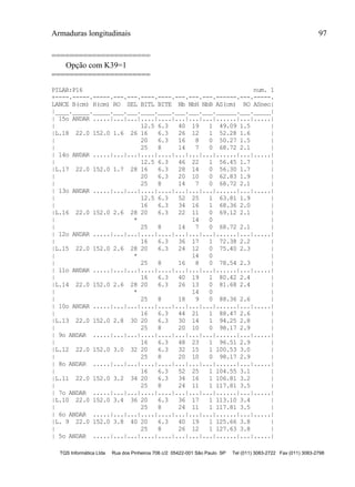 Armaduras longitudinais 97
TQS Informática Ltda Rua dos Pinheiros 706 c/2 05422-001 São Paulo SP Tel (011) 3083-2722 Fax (011) 3083-2798
======================
Opção com K39=1
======================
PILAR:P16 num. 1
+----.-----.-----.---.---.----.----.---.---.---.------.---.-----.
LANCE B(cm) H(cm) RO SEL BITL BITE Nb NbH NbB AS(cm) RO ASnec|
|____._____._____.___.___.____.____.___.___.___.______.___._____|
| 15o ANDAR .....|...|...|....|....|...|...|...|......|...|.....|
| 12.5 6.3 40 19 1 49.09 1.5 |
|L.18 22.0 152.0 1.6 26 16 6.3 26 12 1 52.28 1.6 |
| 20 6.3 16 8 0 50.27 1.5 |
| 25 8 14 7 0 68.72 2.1 |
| 14o ANDAR .....|...|...|....|....|...|...|...|......|...|.....|
| 12.5 6.3 46 22 1 56.45 1.7 |
|L.17 22.0 152.0 1.7 28 16 6.3 28 14 0 56.30 1.7 |
| 20 6.3 20 10 0 62.83 1.9 |
| 25 8 14 7 0 68.72 2.1 |
| 13o ANDAR .....|...|...|....|....|...|...|...|......|...|.....|
| 12.5 6.3 52 25 1 63.81 1.9 |
| 16 6.3 34 16 1 68.36 2.0 |
|L.16 22.0 152.0 2.6 28 20 6.3 22 11 0 69.12 2.1 |
| * 14 0 |
| 25 8 14 7 0 68.72 2.1 |
| 12o ANDAR .....|...|...|....|....|...|...|...|......|...|.....|
| 16 6.3 36 17 1 72.38 2.2 |
|L.15 22.0 152.0 2.6 28 20 6.3 24 12 0 75.40 2.3 |
| * 14 0 |
| 25 8 16 8 0 78.54 2.3 |
| 11o ANDAR .....|...|...|....|....|...|...|...|......|...|.....|
| 16 6.3 40 19 1 80.42 2.4 |
|L.14 22.0 152.0 2.6 28 20 6.3 26 13 0 81.68 2.4 |
| * 14 0 |
| 25 8 18 9 0 88.36 2.6 |
| 10o ANDAR .....|...|...|....|....|...|...|...|......|...|.....|
| 16 6.3 44 21 1 88.47 2.6 |
|L.13 22.0 152.0 2.8 30 20 6.3 30 14 1 94.25 2.8 |
| 25 8 20 10 0 98.17 2.9 |
| 9o ANDAR .....|...|...|....|....|...|...|...|......|...|.....|
| 16 6.3 48 23 1 96.51 2.9 |
|L.12 22.0 152.0 3.0 32 20 6.3 32 15 1 100.53 3.0 |
| 25 8 20 10 0 98.17 2.9 |
| 8o ANDAR .....|...|...|....|....|...|...|...|......|...|.....|
| 16 6.3 52 25 1 104.55 3.1 |
|L.11 22.0 152.0 3.2 34 20 6.3 34 16 1 106.81 3.2 |
| 25 8 24 11 1 117.81 3.5 |
| 7o ANDAR .....|...|...|....|....|...|...|...|......|...|.....|
|L.10 22.0 152.0 3.4 36 20 6.3 36 17 1 113.10 3.4 |
| 25 8 24 11 1 117.81 3.5 |
| 6o ANDAR .....|...|...|....|....|...|...|...|......|...|.....|
|L. 9 22.0 152.0 3.8 40 20 6.3 40 19 1 125.66 3.8 |
| 25 8 26 12 1 127.63 3.8 |
| 5o ANDAR .....|...|...|....|....|...|...|...|......|...|.....|
 