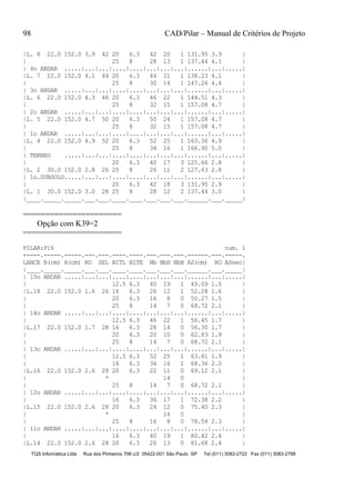 98 CAD/Pilar – Manual de Critérios de Projeto
TQS Informática Ltda Rua dos Pinheiros 706 c/2 05422-001 São Paulo SP Tel (011) 3083-2722 Fax (011) 3083-2798
|L. 8 22.0 152.0 3.9 42 20 6.3 42 20 1 131.95 3.9 |
| 25 8 28 13 1 137.44 4.1 |
| 4o ANDAR .....|...|...|....|....|...|...|...|......|...|.....|
|L. 7 22.0 152.0 4.1 44 20 6.3 44 21 1 138.23 4.1 |
| 25 8 30 14 1 147.26 4.4 |
| 3o ANDAR .....|...|...|....|....|...|...|...|......|...|.....|
|L. 6 22.0 152.0 4.3 46 20 6.3 46 22 1 144.51 4.3 |
| 25 8 32 15 1 157.08 4.7 |
| 2o ANDAR .....|...|...|....|....|...|...|...|......|...|.....|
|L. 5 22.0 152.0 4.7 50 20 6.3 50 24 1 157.08 4.7 |
| 25 8 32 15 1 157.08 4.7 |
| 1o ANDAR .....|...|...|....|....|...|...|...|......|...|.....|
|L. 4 22.0 152.0 4.9 52 20 6.3 52 25 1 163.36 4.9 |
| 25 8 34 16 1 166.90 5.0 |
| TERREO .....|...|...|....|....|...|...|...|......|...|.....|
| 20 6.3 40 17 3 125.66 2.8 |
|L. 2 30.0 152.0 2.8 26 25 8 26 11 2 127.63 2.8 |
| 1o.SUBSOLO.....|...|...|....|....|...|...|...|......|...|.....|
| 20 6.3 42 18 3 131.95 2.9 |
|L. 1 30.0 152.0 3.0 28 25 8 28 12 2 137.44 3.0 |
|____._____._____.___.___.____.____.___.___.___.______.___._____|
======================
Opção com K39=2
======================
PILAR:P16 num. 1
+----.-----.-----.---.---.----.----.---.---.---.------.---.-----.
LANCE B(cm) H(cm) RO SEL BITL BITE Nb NbH NbB AS(cm) RO ASnec|
|____._____._____.___.___.____.____.___.___.___.______.___._____|
| 15o ANDAR .....|...|...|....|....|...|...|...|......|...|.....|
| 12.5 6.3 40 19 1 49.09 1.5 |
|L.18 22.0 152.0 1.6 26 16 6.3 26 12 1 52.28 1.6 |
| 20 6.3 16 8 0 50.27 1.5 |
| 25 8 14 7 0 68.72 2.1 |
| 14o ANDAR .....|...|...|....|....|...|...|...|......|...|.....|
| 12.5 6.3 46 22 1 56.45 1.7 |
|L.17 22.0 152.0 1.7 28 16 6.3 28 14 0 56.30 1.7 |
| 20 6.3 20 10 0 62.83 1.9 |
| 25 8 14 7 0 68.72 2.1 |
| 13o ANDAR .....|...|...|....|....|...|...|...|......|...|.....|
| 12.5 6.3 52 25 1 63.81 1.9 |
| 16 6.3 34 16 1 68.36 2.0 |
|L.16 22.0 152.0 2.6 28 20 6.3 22 11 0 69.12 2.1 |
| * 14 0 |
| 25 8 14 7 0 68.72 2.1 |
| 12o ANDAR .....|...|...|....|....|...|...|...|......|...|.....|
| 16 6.3 36 17 1 72.38 2.2 |
|L.15 22.0 152.0 2.6 28 20 6.3 24 12 0 75.40 2.3 |
| * 14 0 |
| 25 8 16 8 0 78.54 2.3 |
| 11o ANDAR .....|...|...|....|....|...|...|...|......|...|.....|
| 16 6.3 40 19 1 80.42 2.4 |
|L.14 22.0 152.0 2.6 28 20 6.3 26 13 0 81.68 2.4 |
 