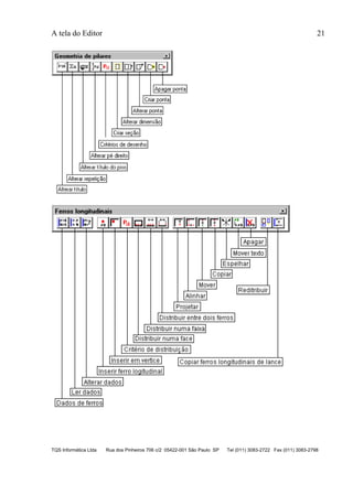 A tela do Editor 21
TQS Informática Ltda Rua dos Pinheiros 706 c/2 05422-001 São Paulo SP Tel (011) 3083-2722 Fax (011) 3083-2798
 