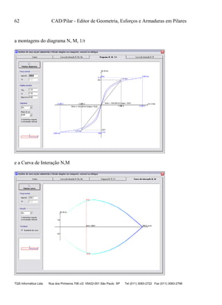 62 CAD/Pilar - Editor de Geometria, Esforços e Armaduras em Pilares
TQS Informática Ltda Rua dos Pinheiros 706 c/2 05422-001 São Paulo SP Tel (011) 3083-2722 Fax (011) 3083-2798
a montagens do diagrama N, M, 1/r
e a Curva de Interação N,M
 