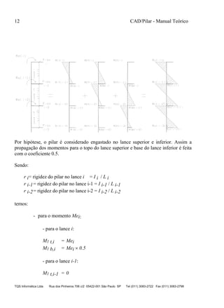 12 CAD/Pilar - Manual Teórico
TQS Informática Ltda Rua dos Pinheiros 706 c/2 05422-001 São Paulo SP Tel (011) 3083-2722 Fax (011) 3083-2798
Por hipótese, o pilar é considerado engastado no lance superior e inferior. Assim a
propagação dos momentos para o topo do lance superior e base do lance inferior é feita
com o coeficiente 0.5.
Sendo:
r i= rigidez do pilar no lance i = I i / L i
r i-1= rigidez do pilar no lance i-1 = I i-1 / L i-1
r i-2= rigidez do pilar no lance i-2 = I i-2 / L i-2
temos:
- para o momento Mei:
- para o lance i:
M1 t,i = Mei
M1 b,i = Mei  0.5
- para o lance i-1:
M1 t,i-1 = 0
 