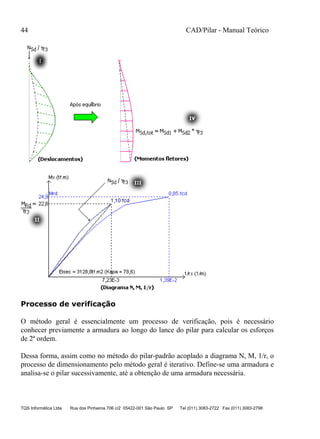 44 CAD/Pilar - Manual Teórico
TQS Informática Ltda Rua dos Pinheiros 706 c/2 05422-001 São Paulo SP Tel (011) 3083-2722 Fax (011) 3083-2798
Processo de verificação
O método geral é essencialmente um processo de verificação, pois é necessário
conhecer previamente a armadura ao longo do lance do pilar para calcular os esforços
de 2ª ordem.
Dessa forma, assim como no método do pilar-padrão acoplado a diagrama N, M, 1/r, o
processo de dimensionamento pelo método geral é iterativo. Define-se uma armadura e
analisa-se o pilar sucessivamente, até a obtenção de uma armadura necessária.
 