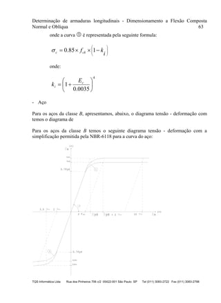 Determinação de armaduras longitudinais - Dimensionamento a Flexão Composta
Normal e Oblíqua 63
TQS Informática Ltda Rua dos Pinheiros 706 c/2 05422-001 São Paulo SP Tel (011) 3083-2722 Fax (011) 3083-2798
onde a curva  é representada pela seguinte formula:









i
kfckc 10.85
onde:
4
0.0035
1 





 c
i
E
k
- Aço
Para os aços da classe B, apresentamos, abaixo, o diagrama tensão - deformação com
temos o diagrama de
Para os aços da classe B temos o seguinte diagrama tensão - deformação com a
simplificação permitida pela NBR-6118 para a curva do aço:
s
sooo
(+)
(+)
yd yd2 /
1
2
3.5 2
+ 2 10
fyk
fyd
0.7fyd
fydc
fykc
0.7fyd
 