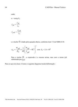 64 CAD/Pilar - Manual Teórico
TQS Informática Ltda Rua dos Pinheiros 706 c/2 05422-001 São Paulo SP Tel (011) 3083-2722 Fax (011) 3083-2798
onde:
 = arctg Es
f yd
f yk
s


f ycd
f yck
s


e o trecho  é dado pela equação abaixo, conforme item 7.2 da NBR-6118:
2
0.7
45
1









yd
f
sd
sE
sd
s

 com Es = 2.1 106
Para o trecho  , a expressão é a mesma acima, mas com o termo fyd
substituído por fydc.
Para os aços da classe A temos o seguinte diagrama tensão/deformação :
 