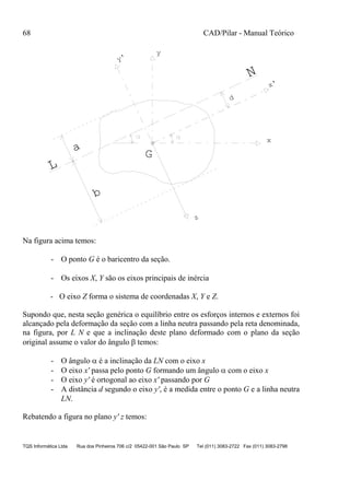 68 CAD/Pilar - Manual Teórico
TQS Informática Ltda Rua dos Pinheiros 706 c/2 05422-001 São Paulo SP Tel (011) 3083-2722 Fax (011) 3083-2798
L
N
G
a
b
x
y
x'
y'
z
d
Na figura acima temos:
- O ponto G é o baricentro da seção.
- Os eixos X, Y são os eixos principais de inércia
- O eixo Z forma o sistema de coordenadas X, Y e Z.
Supondo que, nesta seção genérica o equilíbrio entre os esforços internos e externos foi
alcançado pela deformação da seção com a linha neutra passando pela reta denominada,
na figura, por L N e que a inclinação deste plano deformado com o plano da seção
original assume o valor do ângulo  temos:
- O ângulo  é a inclinação da LN com o eixo x
- O eixo x' passa pelo ponto G formando um ângulo  com o eixo x
- O eixo y' é ortogonal ao eixo x' passando por G
- A distância d segundo o eixo y', é a medida entre o ponto G e a linha neutra
LN.
Rebatendo a figura no plano y' z temos:
 