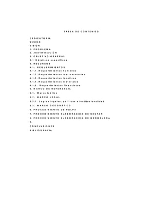 TA B LA    D E C O N T E N ID O


D E D IC A T O R IA
M IS IO N
V IS IO N
1. P R O B LE M A
2 . J U S T IF IC A C IÓ N
3 . O B J E T IV O      G E N E R A L
3 .1     O b je tiv o s e s p e c ífic o s
4. R E C U R S O S
4 .1 .    R E Q U E R IM IE N T O S
4 .1 .1 . R e q u e rim ie n to s h u m a n o s
4 .1 .2 . R e q u e rim ie n to s in s tru m e n ta le s
4 .1 .3 . R e q u e rim ie n to s lo c a tiv o s
4 .1 .4 . R e q u e rim ie n to s m a te ria le s
4 .1 .5 .    R e q u e rim ie n to s fin a n c ie ro s
5. M A R C O        D E R E F E R E N C IA

5 .1 .    M a rc o te ó ric o

5 .2 .    M A R C O     LE G A L

5 .2 .1 . L o g ro s le g a le s , p o lític a s e in s titu c io n a lid a d

5 .3 .    M A R C O     G E O G R Á F IC O

6 . P R O C E D IM IE N T O        D E P U LP A

7 . P R O C E D IM IE N T O        E L A B O R A C IÓ N    D E N E C TA R

8 . P R O C E D IM IE N T O        E L A B O R A C IÓ N    D E M E R M E LA D A

9.

C O N C L U S IO N E S

B IB L IO G R A F IA
 