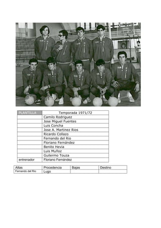 entrenador Floriano Fernández
Altas Procedencia Bajas Destino
Fernando del Rio Lugo
 