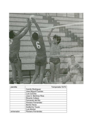 plantilla Temporada 72/73
Camilo Rodriguez
Jose Miguel Fuentes
Luis Concha
Jose A. Martinez Rios
Ricardo Collazo
Fernando del Rio
Floriano Fernandez
Benito Hevia
Guillermo Touza
Luis Muñoz
entrenador Floriano Fernández
 