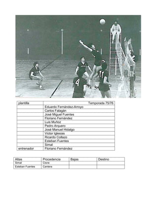 plantilla Temporada 75/76
Eduardo Fernández-Arroyo
Carlos Falagán
José Miguel Fuentes
Floriano Fernández
Luis Muñoz
Pedro Arquero
José Manuel Hidalgo
Víctor Iglesias
Ricardo Collazo
Esteban Fuentes
Simal
entrenador Floriano Fernández
Altas Procedencia Bajas Destino
Simal Cisne
Esteban Fuentes Cantera
 