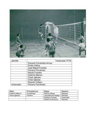 plantilla Temporada 77/78
Eduardo Fernández-Arroyo
Emilio Vallina
José Miguel Fuentes
Floriano Fernández
Nando Fuentes
Ceferino Blanco
Cesar Iglesias
Víctor Iglesias
Ricardo Collazo
entrenador Floriano Fernández
Altas Procedencia Bajas Destino
Ceferino Blanco Covadonga Ramon Alfaya Retirado
Cesar Iglesias Cantera José Manuel Hidalgo Retirado
Esteban Fuentes Queimada
Serafin Guimerans Retirado
 