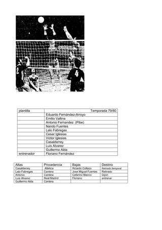 plantilla Temporada 79/80
Eduardo Fernández-Arroyo
Emilio Vallina
Antonio Fernandez (Pibe)
Nando Fuentes
Lalo Fabregas
Cesar Iglesias
Víctor Iglesias
Casalderrey
Luis Alvarez
Guillermo Alda
entrenador Floriano Fernández
Altas Procedencia Bajas Destino
Casalderrey Atletica Ricardo Collazo Retirado temporal
Lalo Fabregas Cantera Jose Miguel Fuentes Retirado
Antonio Cantera Ceferino Blanco Gijon
Luis Alvarez Real Madrid Floriano entrenar
Guillermo Alda Cantera
 