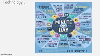Technology …..
@pilarconesa