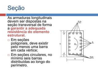 Seção
As armaduras longitudinais
devem ser dispostas na
seção transversal de forma
a garantir a adequada
resistência do elemento
estrutural.
 Em seções
poligonais, deve existir
pelo menos uma barra
em cada vértice;
 Em seções circulares, no
mínimo seis barras
distribuídas ao longo do
perímetro.

 