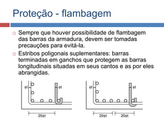 Proteção - flambagem




Sempre que houver possibilidade de flambagem
das barras da armadura, devem ser tomadas
precauções para evitá-la.
Estribos poligonais suplementares: barras
terminadas em ganchos que protegem as barras
longitudinais situadas em seus cantos e as por eles
abrangidas.

 