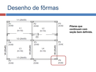 Desenho de fôrmas
Pilares que
continuam com
seção bem definida.

 