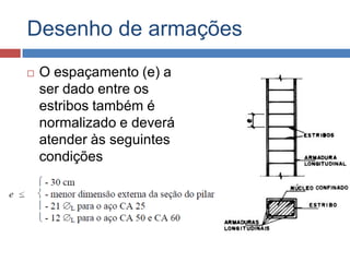 Desenho de armações


O espaçamento (e) a
ser dado entre os
estribos também é
normalizado e deverá
atender às seguintes
condições

 